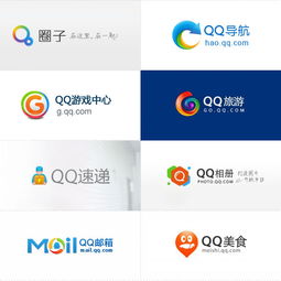 騰訊企鵝帝國 互聯網設計中的經典標識集